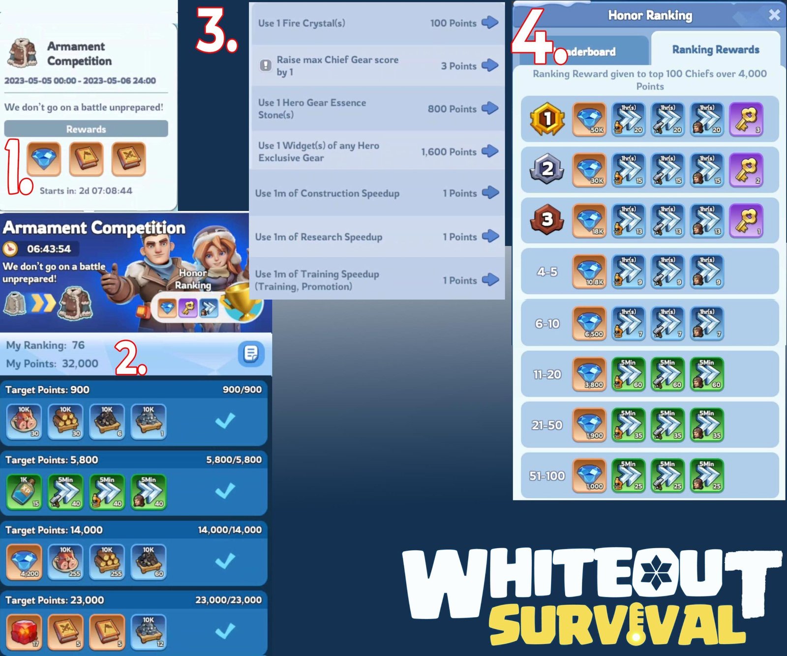 Armament Competition Guide – Whiteout Survival Event